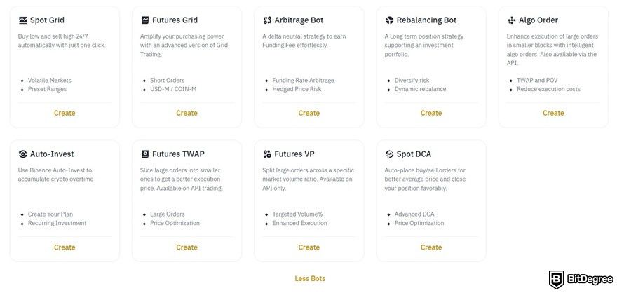 How do AI trading bots work: kinds of Binance's trading bots.