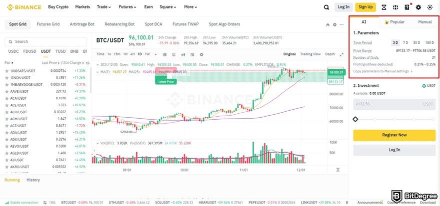 How do AI trading bots work: parameters on the Binance's trading bot.