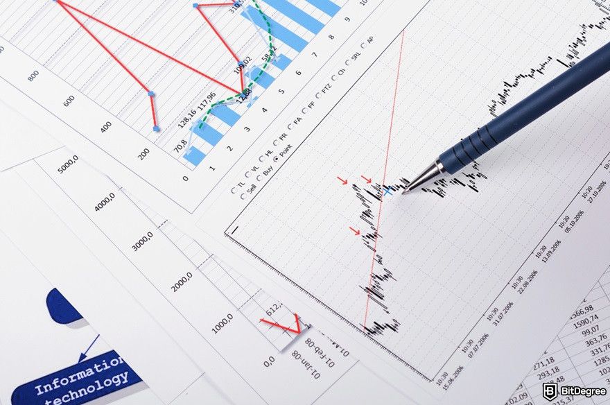 How do AI trading bots work: chart forecast.