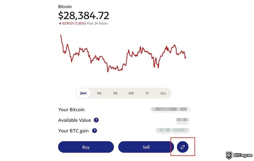How to add money to PayPal: the arrow button below a crypto graphic on PayPal outlined.