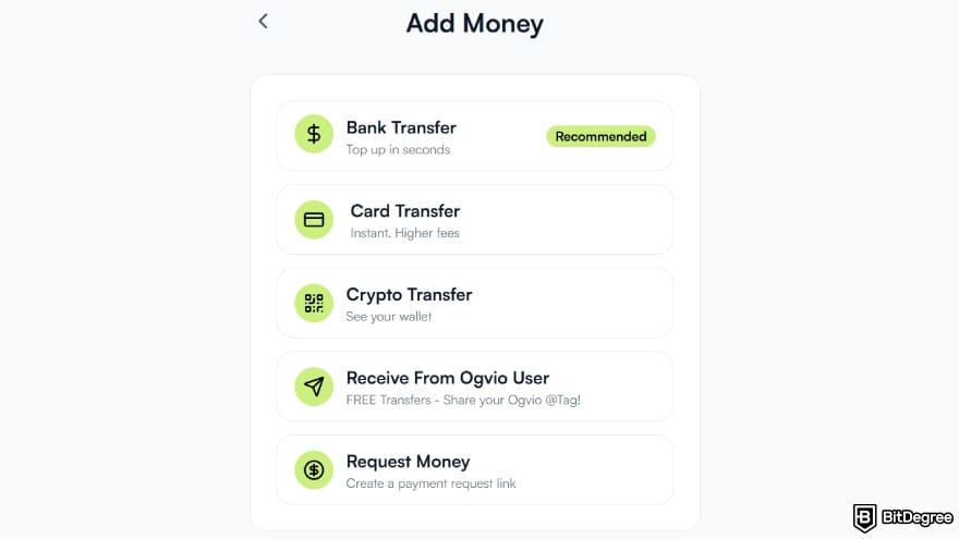 How to add money to Revolut: Ogvio deposit method.