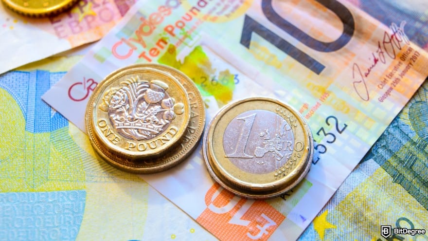 How to add money to Revolut: Euro and Pound coins and banknotes.