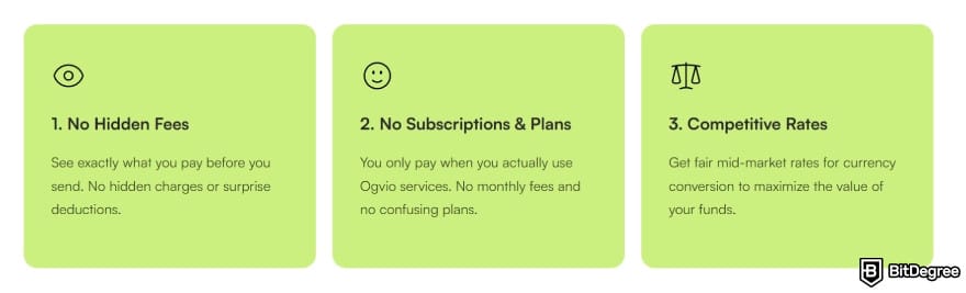 How to add money to Revolut: Ogvio's pricing rule.
