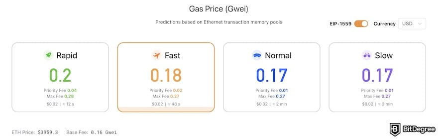 How to avoid ETH gas fees: the ETH gas price tracker based on the network speed shown on GasNow.
