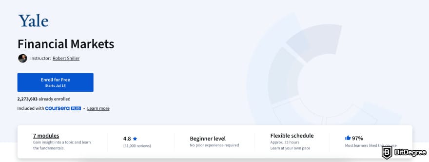 How to become a financial analyst: Yale Financial Markets course on Coursera.