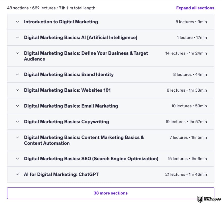 How to become a marketing manager: Digital Marketing Masterclass syllabus.