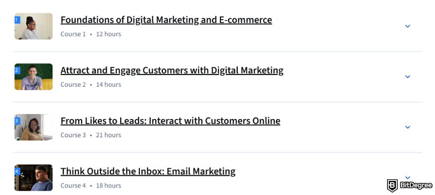 How to become a marketing manager: Google Digital Marketing & E-commerce Professional Certificate syllabus.