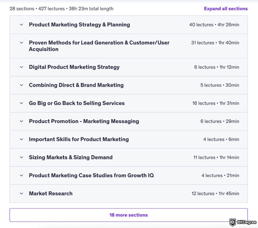 How to become a marketing manager: Product Management course syllabus.