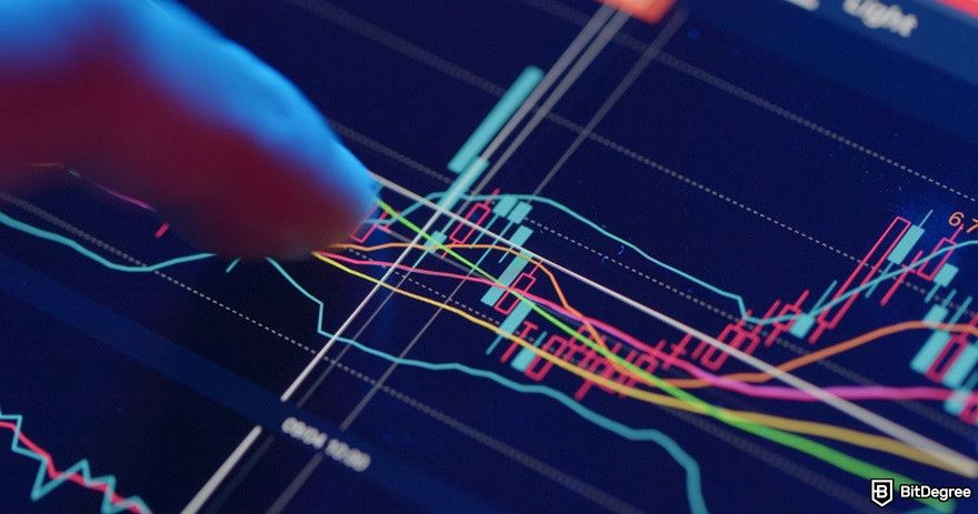 How to build ai crypto trading bot: market analysis on a tablet.