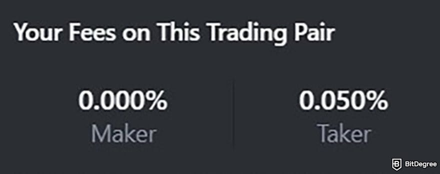How to buy AIXBT: the associated fees on MEXC's spot trading platform.