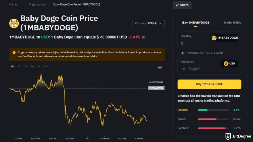 How to buy Baby Doge: 1MBABYDOGE token on Binance.