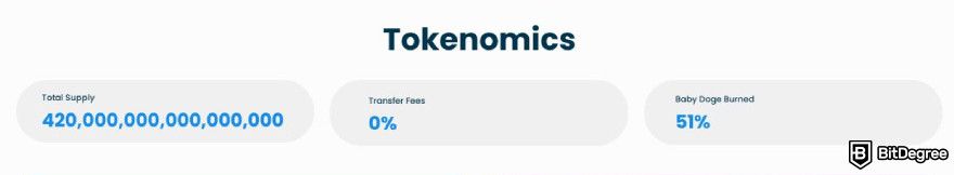 How to buy Baby Doge: supply, transfer fees, and burned ratio of Baby Doge Coin.