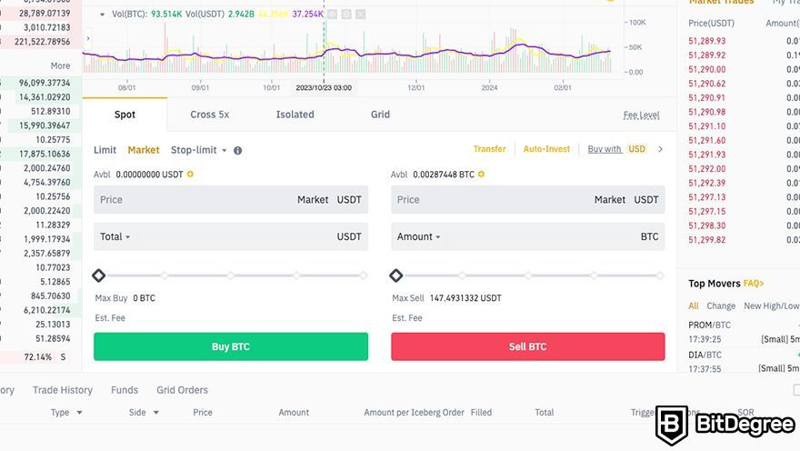 How to buy Bitcoin in Malaysia: placing order on Binance.
