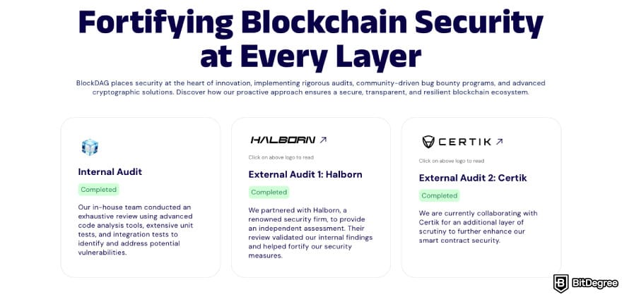 How to buy BlockDAG: a screenshot of BlockDAG's audit descriptions.