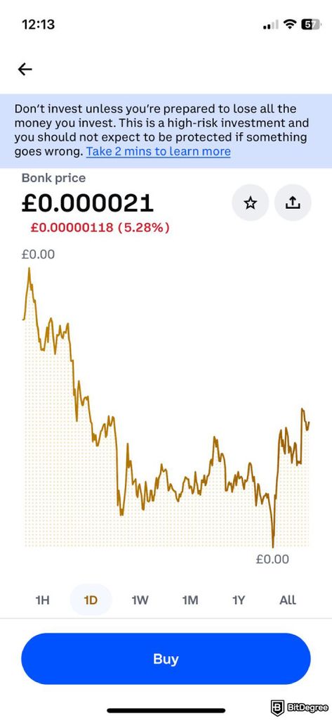 How to buy Bonk: the "Buy" page.