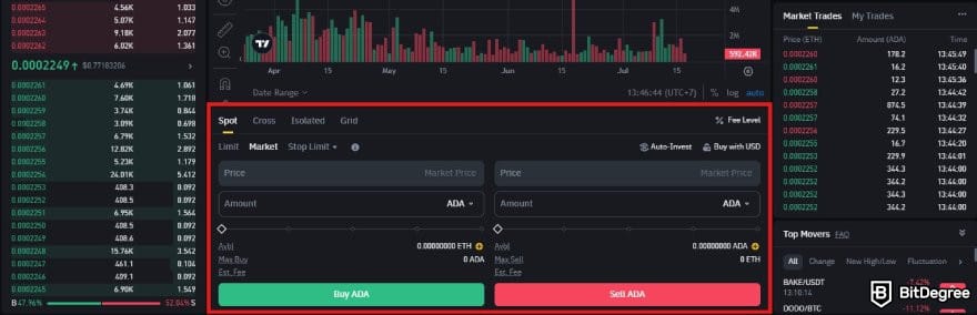 How to buy Cardano: a portion of Binance trading interface with the order box highlighted.