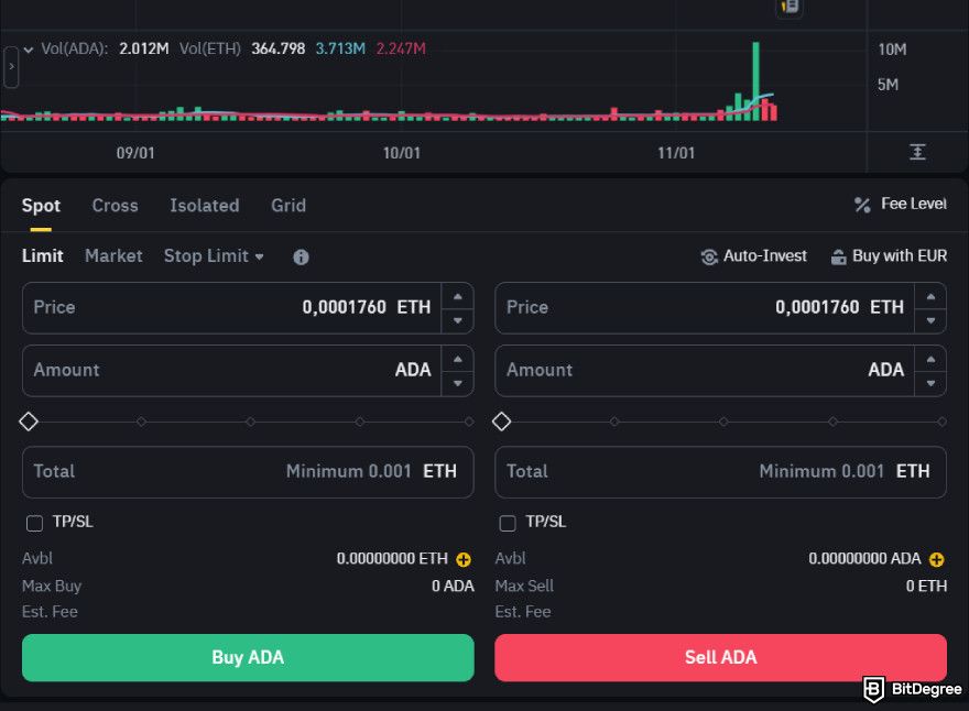 How to buy Cardano: buy ADA.