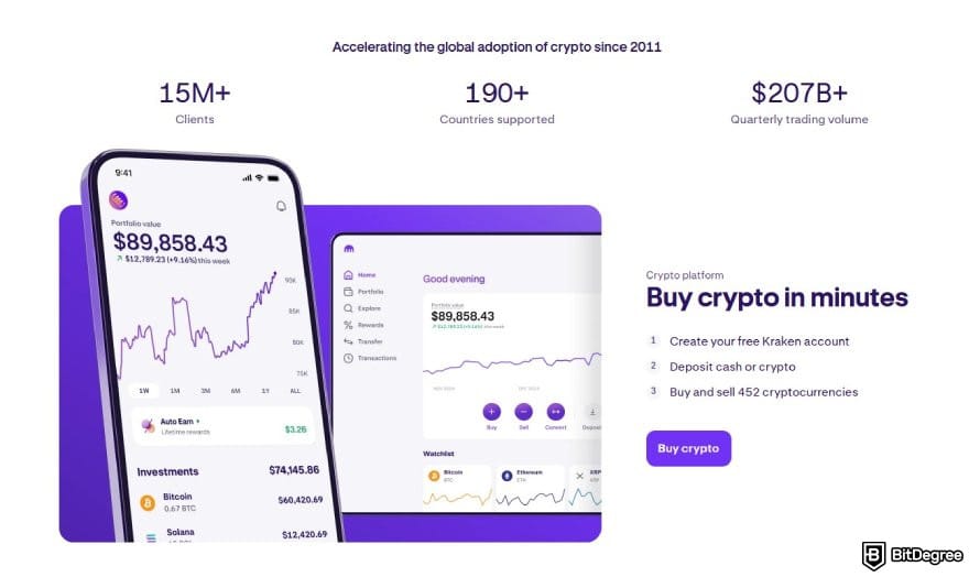 How to buy Cardano: Kraken's homepage.