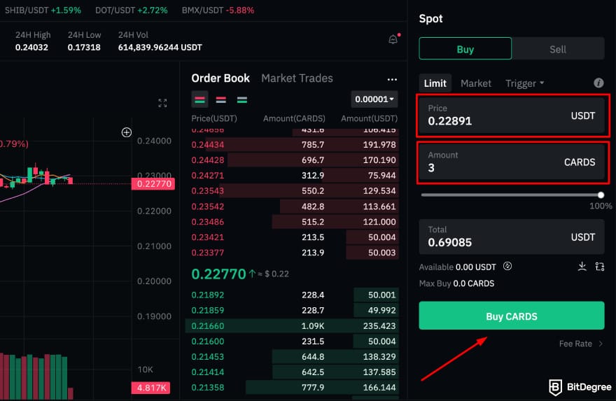 How to buy CARDS token: BitMart CARDS spot trade page highlighting the [Buy CARDS] button.