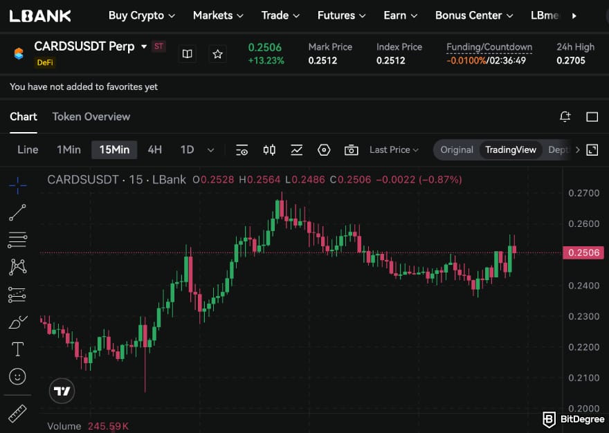 How to buy CARDS token: LBank CARDSUSDT futures trading page.