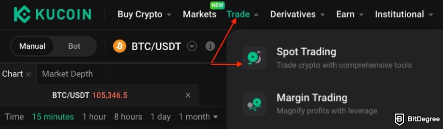 How to buy ChainGPT: KuCoin, one red arrow pointing to Trade button, the other to Spot Trading.