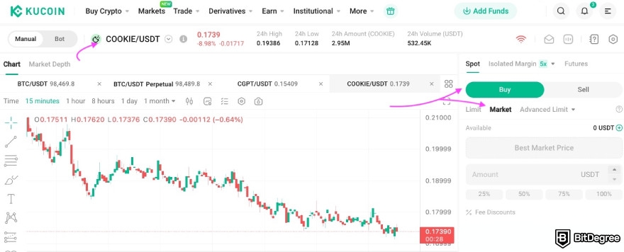 How to buy Cookie DAO: one red arrow pointing to spot pairs the other to Buy button and the last to Market.