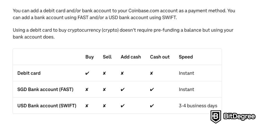How to buy crypto in Singapore: payment methods on Coinbase.