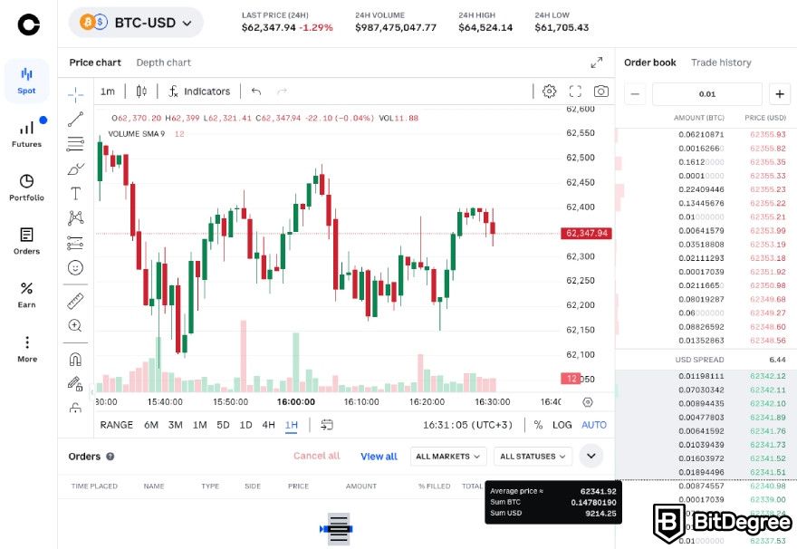 How to buy crypto in Singapore: the spot market on Coinbase.