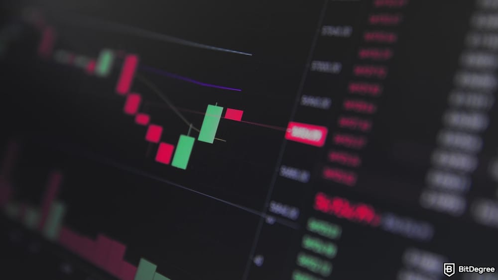 How to buy ENA: a close up of a candlestick chart.