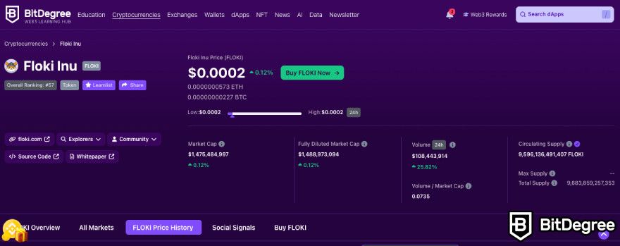 How to buy FLOKI: the Floki Inu token on the BitDegree crypto price tracker.