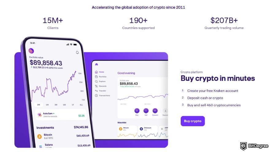 How to buy Gigachad coin: Kraken landing page.