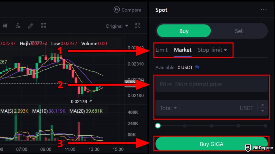 How to buy Gigachad coin: purchase GIGA token with USDT.