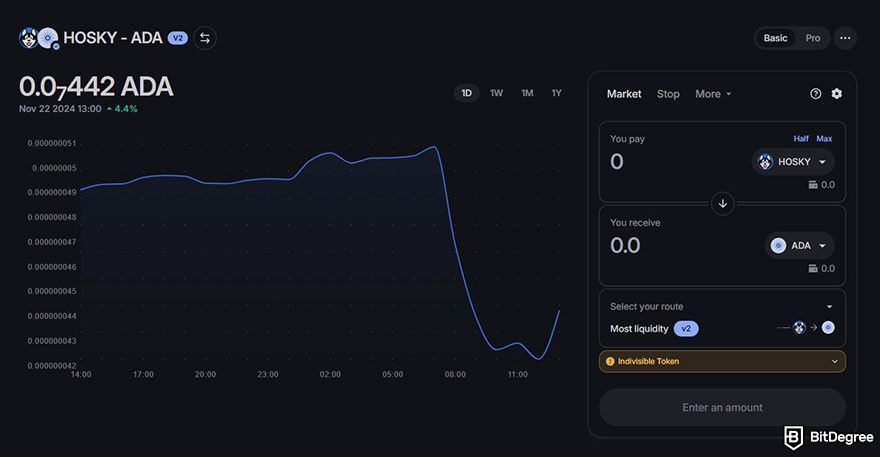 How to buy Hosky: the trading interface on Minswap.