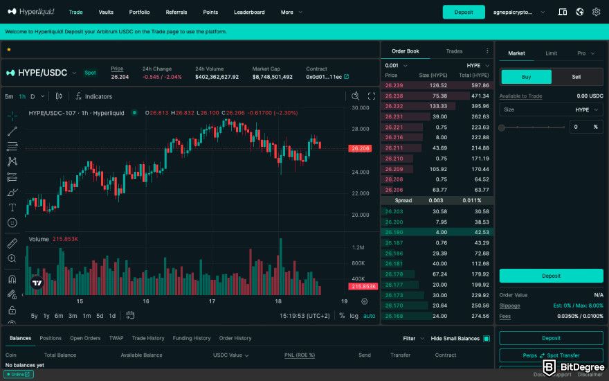 How to buy Hyperliquid: a screenshot of Hyperliquid's trading platform interface.