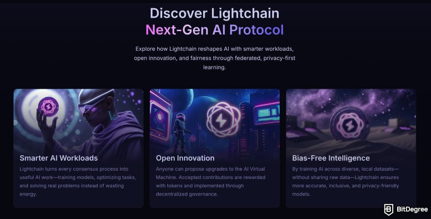 How to buy Lightchain AI: the next-gen AI protocol.