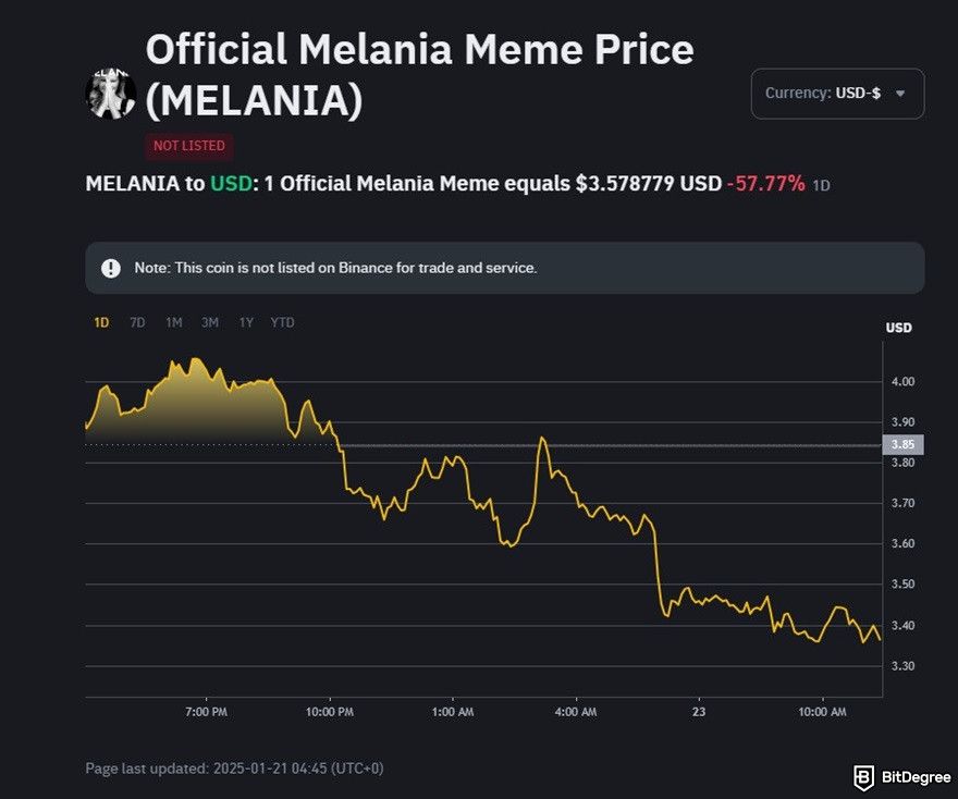 How to buy Melania Trump crypto coin: the official Melania meme price on Binance.