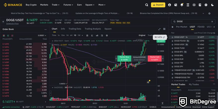 How to buy meme coins: a preview of the Binance spot trading interface showing DOGE/USDT.