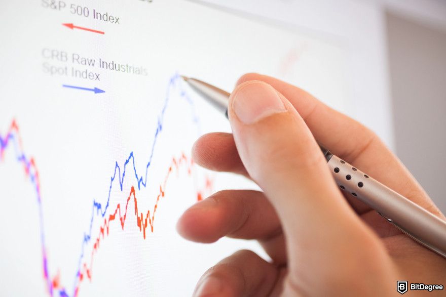 How to withdraw money from DeFi wallet: market rates.