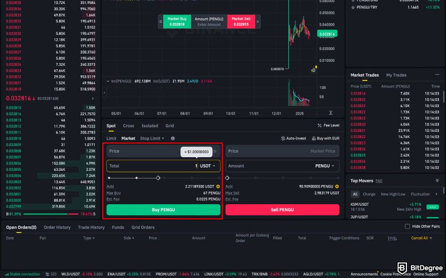 How to buy PENGU: place the PENGU order.