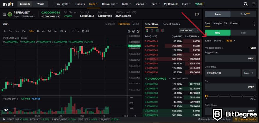 How to buy Pepe Coin: the different order types on Bybit spot trading.