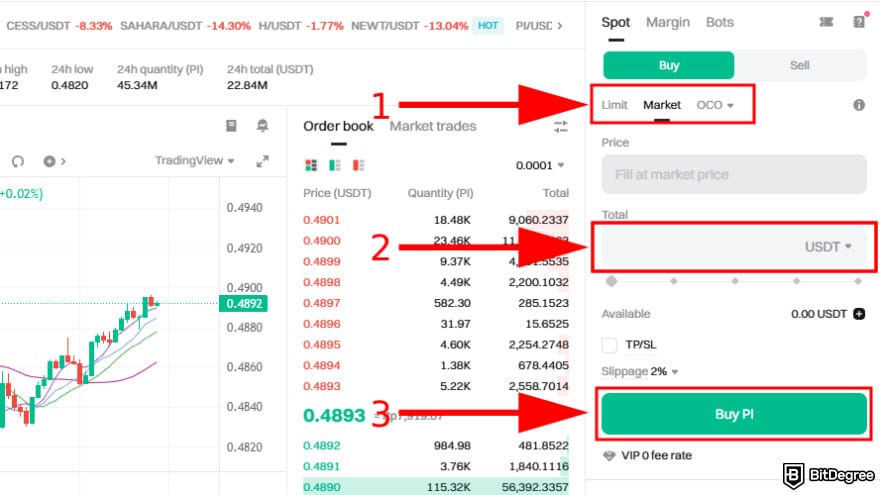 How to buy Pi Coin on Bitget: execute the trade.