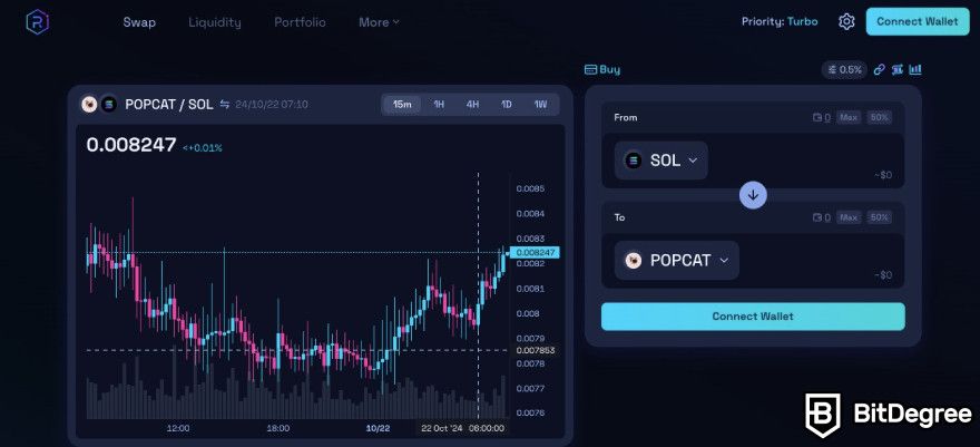 How to buy Popcat: Raydium platform.