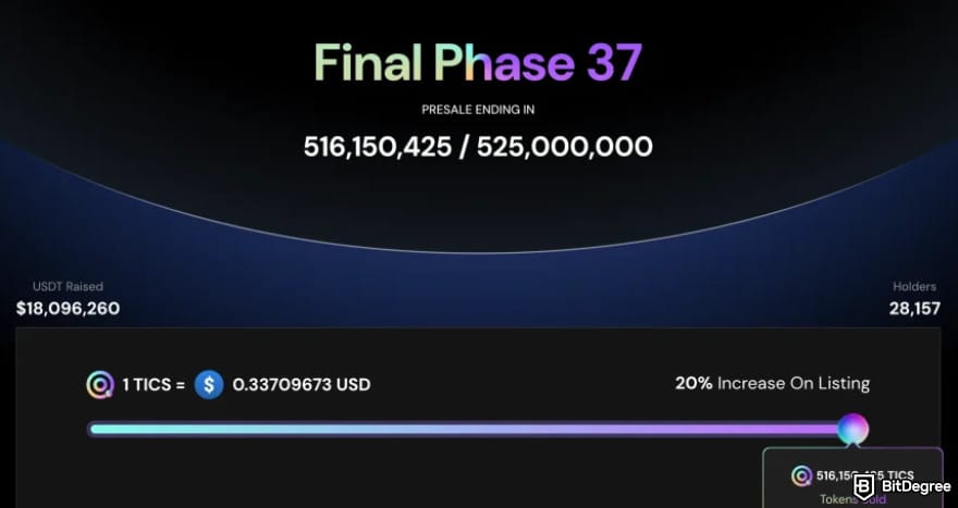 How to buy Qubetics crypto: Qubetics presale.