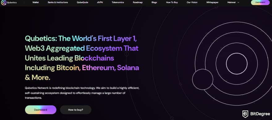 How to buy Qubetics crypto: Qubetics website.