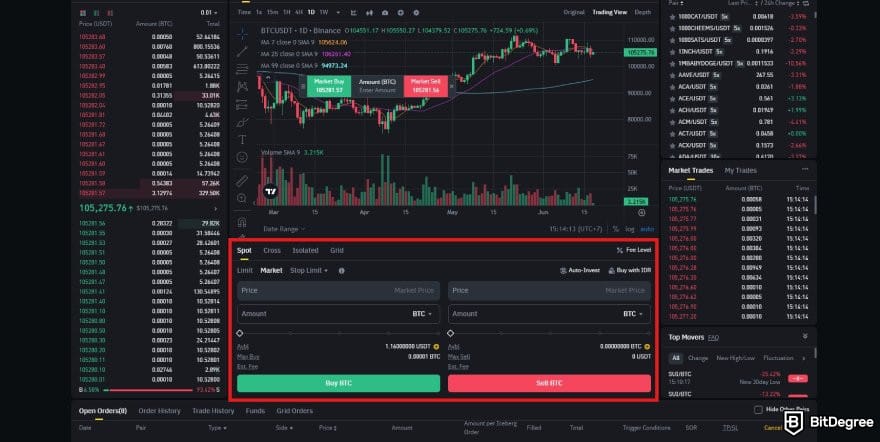 How to buy & sell Pi coin: a portion of Binance spot market with the order form highlighted.