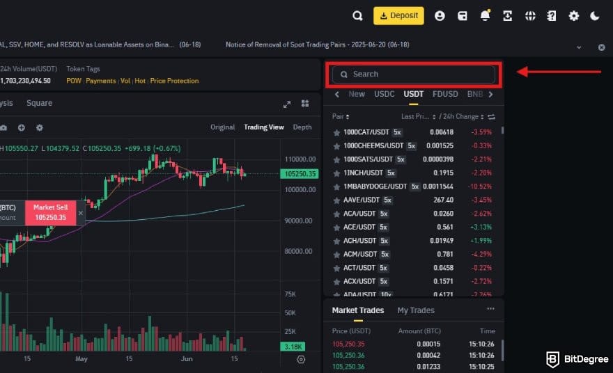 How to buy & sell Pi coin: a portion of Binance spot market with the search bar highlighted.