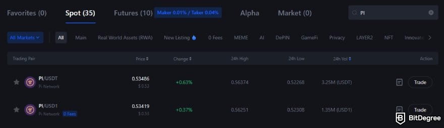 How to buy & sell Pi coin: the available trading pairs for Pi Network on MEXC's spot market.