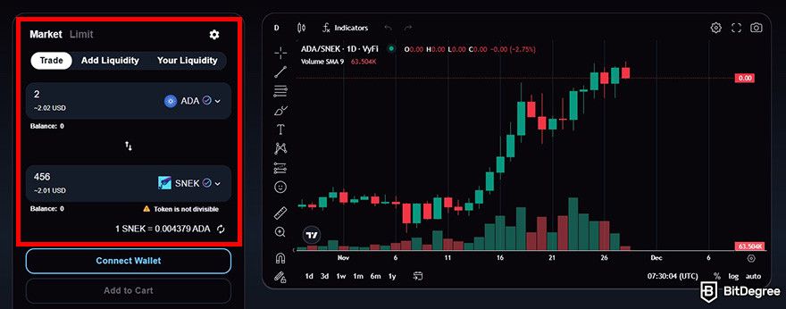 How to buy Snek: the trading interface on VyFinance with the order form highlighted.