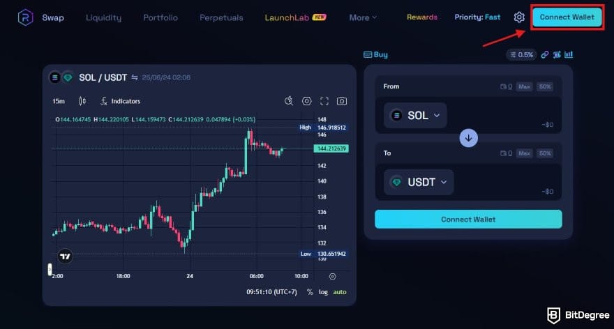 How to buy Solana meme coins: Raydium swap interface highlighting the Connect Wallet button.