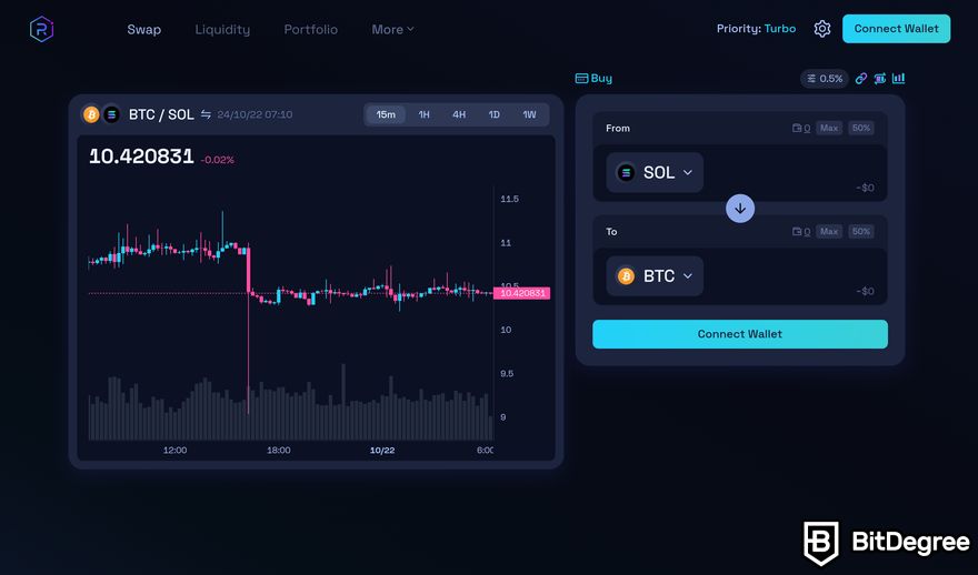 How to buy Solana meme coins: a preview of Raydium homepage.